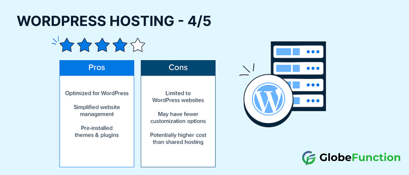 WordpressHosting pros and cons