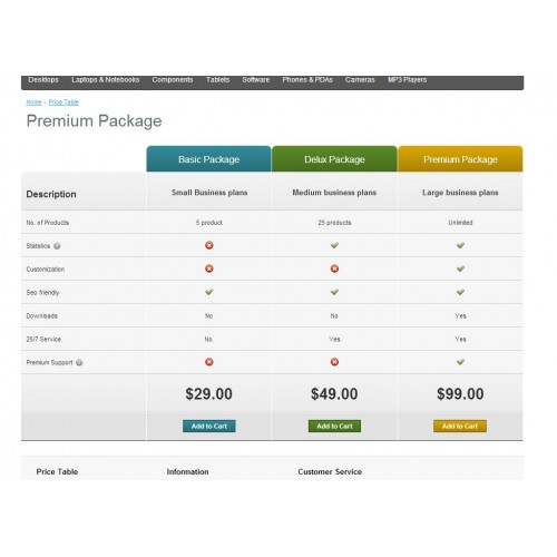 opencart pricing plans