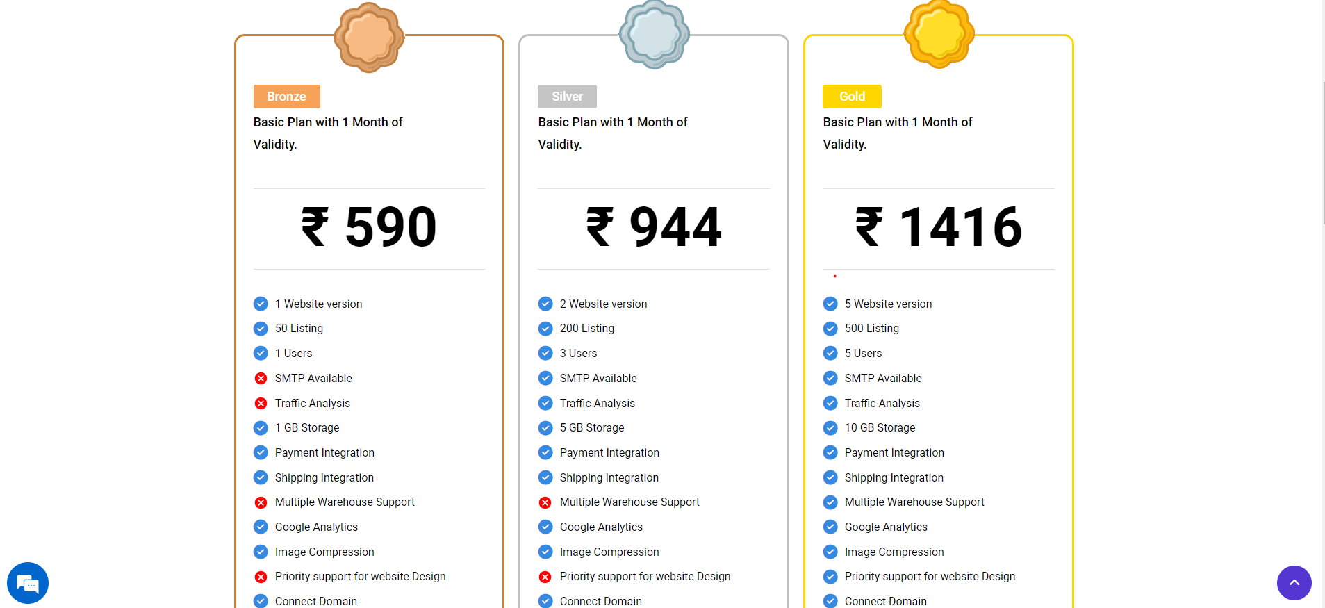 globefunction pricing plans