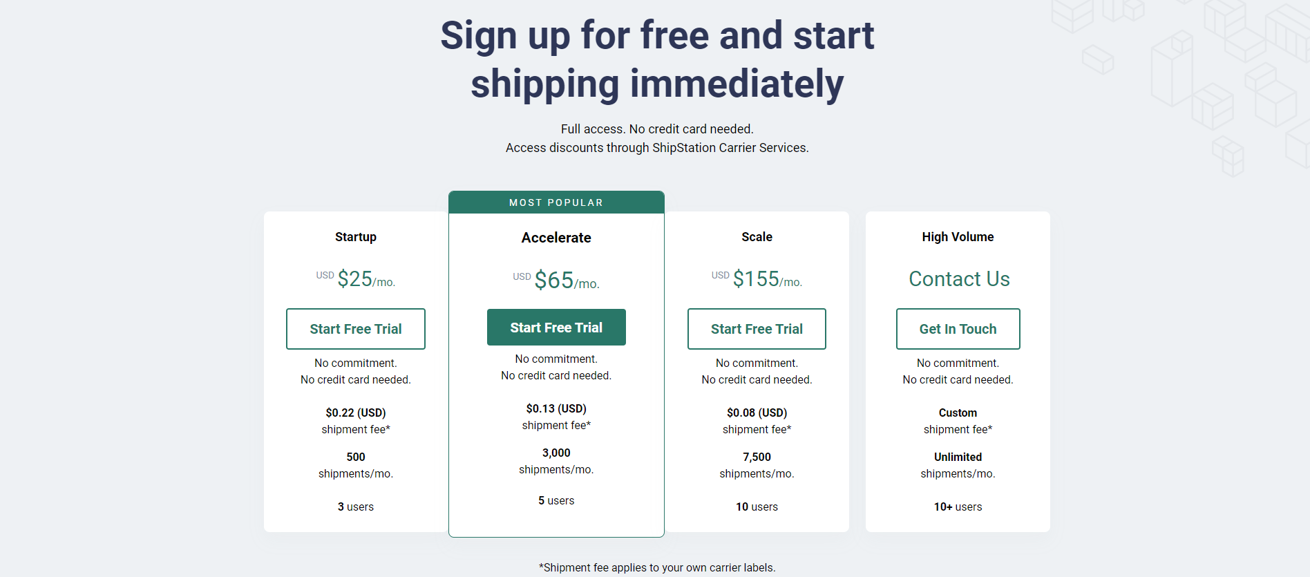 shipstation pricing