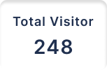 Total Visitor