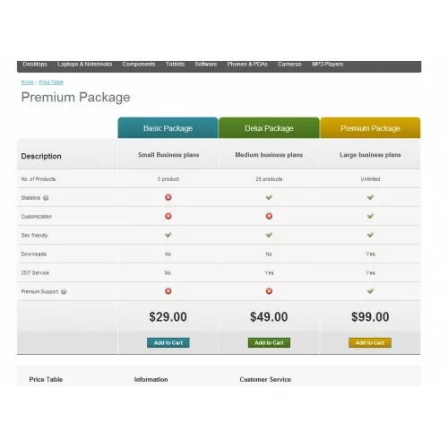 opencart pricing plans